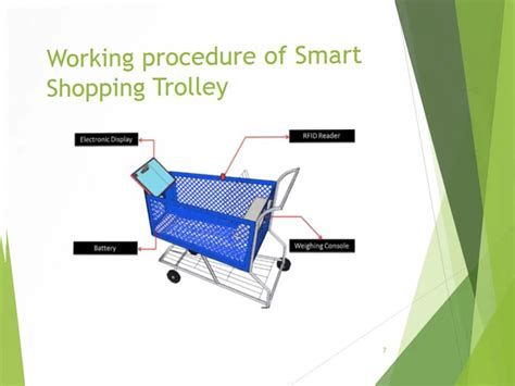 rfid based smart trolley for automatic billing system|smart trolley project report.